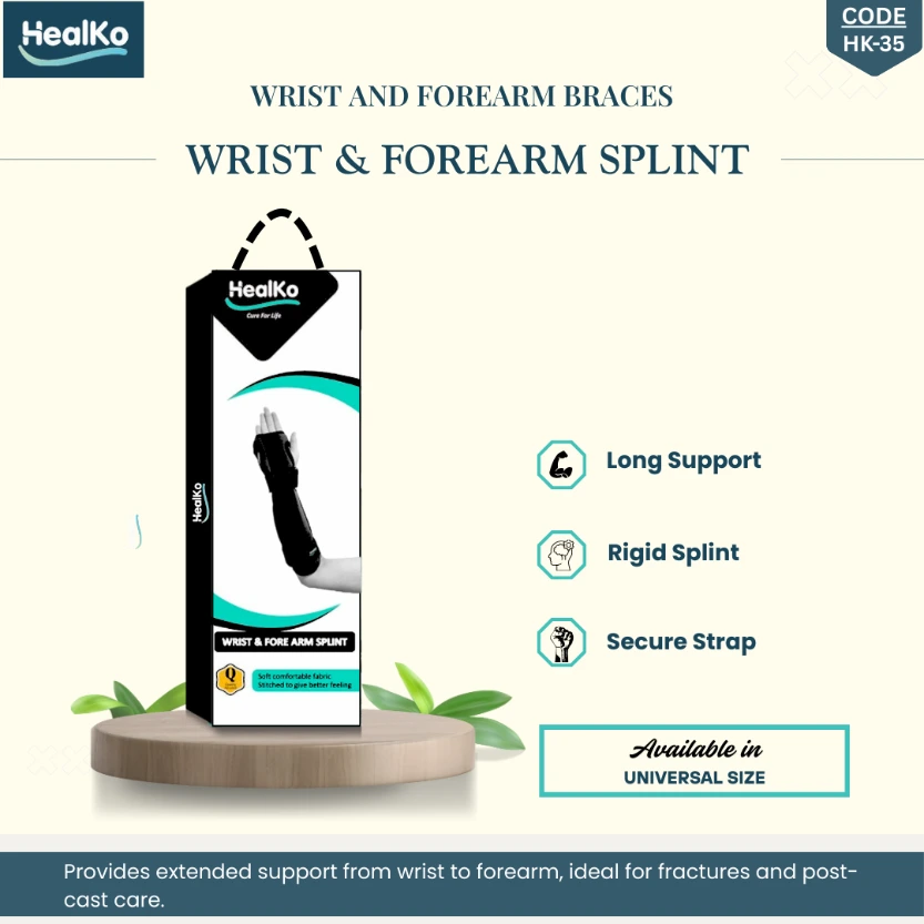 WRIST & FOREARM  SPLINT